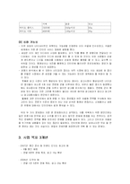 [전자출판] UCC의 제작 전반에 관련된 잡지-2