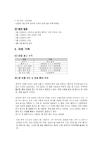 [전자출판] UCC의 제작 전반에 관련된 잡지-5