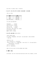 [전자출판] UCC의 제작 전반에 관련된 잡지-6