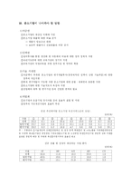 한국중소기업의 성장구조와 문제점 연구-15