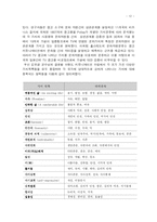 홉스테드의 문화차원과 홀의 문화분석에서 나타난 일본과 미국의 문화적 특성 -TV 광고물-12