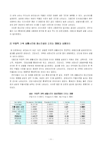 [행정계량분석] 부정적 가족 생활사건, 배우자 지지와 정신건강 -성별차이를 중심으로-5