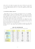[행정계량분석] 부정적 가족 생활사건, 배우자 지지와 정신건강 -성별차이를 중심으로-8