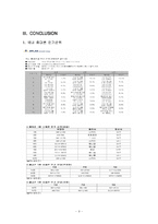 [광고론] 스카이 핸드폰 광고분석 -제품광고 성공사례-9