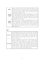 [사회복지] 노인의 성 문제-9