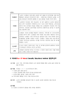 [사회복지] 노인의 성 문제-10