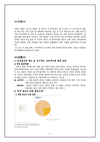 원정출산, 그 실태와 문제점 및 해결방안에 관한 제안서-3