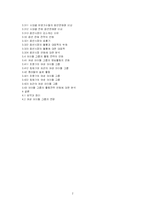 [소논문] 여성 아이돌 그룹의 변천사와 변화의 두 가지 이유-2