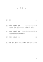 [사회복지정책론] 미국, 영국, 한국의 고용복지정책에 대한 분석과 비교-2