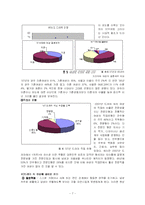 [사회학] 드라마의 여성인물 유형을 통해 알아본 젠더연구-7