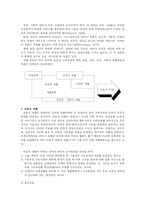 지체장애인과 직업재활-6