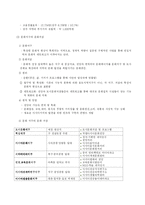 [도시행정] 아시아 문화 중심도시-8