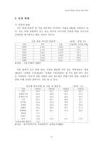 [도시관광론] 남산 공원의 관광 명소화 방안 연구-13