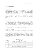 [도시관광론] 남산 공원의 관광 명소화 방안 연구-14