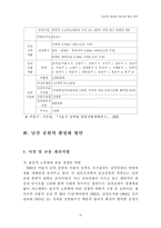 [도시관광론] 남산 공원의 관광 명소화 방안 연구-15
