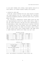 [도시관광론] 남산 공원의 관광 명소화 방안 연구-16