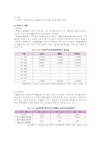 [아동복지] 자폐증 그 원인과 치료방법-4