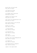 [심리학] 인상관리-13