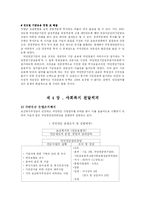 [사회복지정책] 국민연금-13