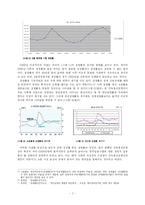 외환위기 이후 `신녹봉선호현상`의 고착화 -사회심리적 원인을 중심으로-9