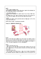 [패션과 심리] 2008 봄, 여름 유행 예상 아이템-12