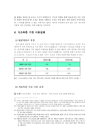 [아동발달] 저소득층 아동-4