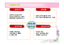 [직업과 진로] 21세기 환경변화에 따른 채용전략-3
