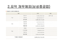 [재무분석] 현대중공업과삼성중공업 재무분석-16
