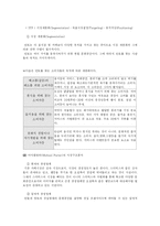 [경영,인사관리,민들레영토,인적자원관리] 민들레영토 인사관리 현황-8