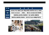 [ZARA의 성공전략] ZARA의 성공전략-12