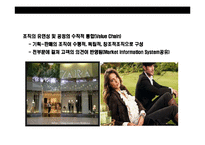 [ZARA의 성공전략] ZARA의 성공전략-19