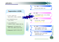 [마케팅,촉진전략,경영학] 스타벅스 성공요인-5