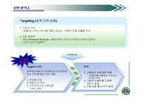 [마케팅,촉진전략,경영학] 스타벅스 성공요인-6
