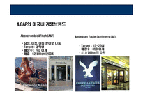 [GAP의 성공전략] GAP의 성공전략-7