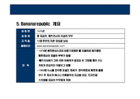 [GAP의 성공전략] GAP의 성공전략-8