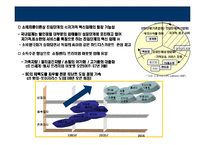 [GAP의 성공전략] GAP의 성공전략-14