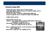 [GAP의 성공전략] GAP의 성공전략-19