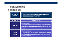 [부동산 리모델링에 대한 이해] 부동산 리모델링에 대한 이해-3