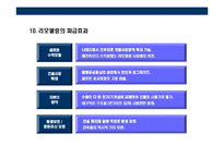 [부동산 리모델링에 대한 이해] 부동산 리모델링에 대한 이해-12