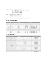 [현대사회범죄,사회문제] 아동학대-6