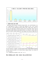 [현대사회와 범죄, 범죄학] 청소년 비행-10