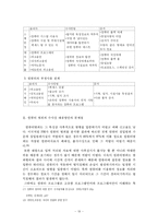 [컴퓨터 범죄] 컴퓨터 범죄-20