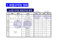 (사회불평등) 비정규직 근로자-3
