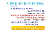 [에티켓] 글로벌 비즈니스 매너-세계인이되자--3