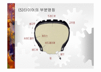 [자동차] 자동차타이어의 종류와 특성-7