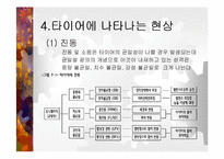 [자동차] 자동차타이어의 종류와 특성-8