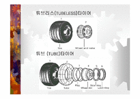 [자동차] 자동차타이어의 종류와 특성-15