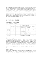 [사회복지] 이주노동자-외국인노동자-의 문제점과 해결방안-3