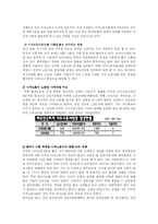 [사회복지] 이주노동자-외국인노동자-의 문제점과 해결방안-10