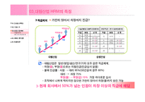 [인사관리, 인적자원관리, HRM, 인사환경] 대림산업과 삼성건설의 사례를 중심으로 알아본 건설회사의 HRM-8